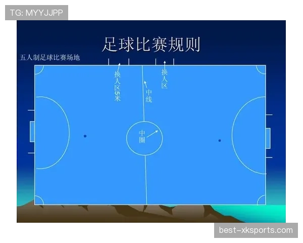 五人制足球规则详解：比赛人数与场地标准判罚细则