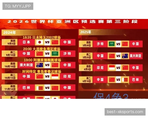 美国队2026世界杯赛程预测:主场作战能否突破小组赛 美国队2026世界杯赛程预测:主场作战能否突破小组赛
